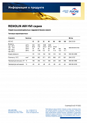 RENOLIN AW 46 HVI