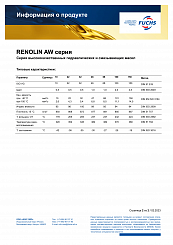 RENOLIN AW 100